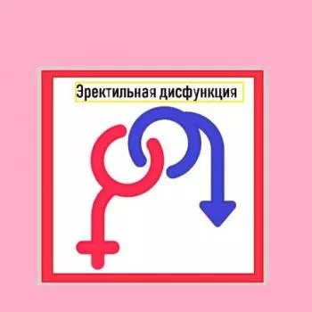 Эректильная дисфункция излечима